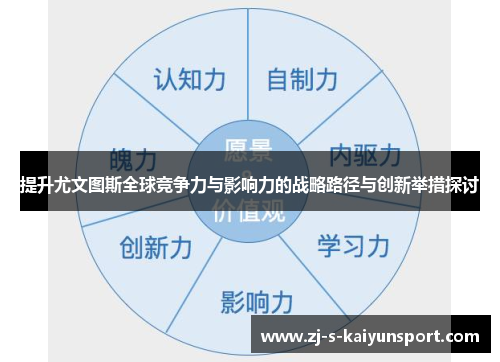 提升尤文图斯全球竞争力与影响力的战略路径与创新举措探讨 提升尤文图斯全球竞争力与影响力的战略路径与创新举措探讨