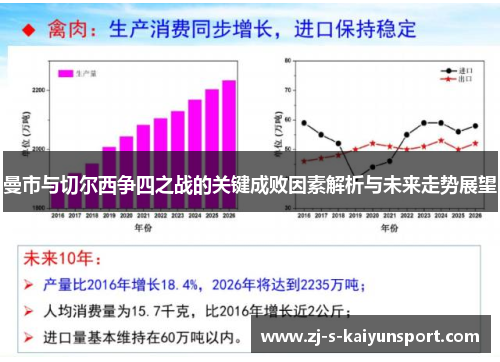 曼市与切尔西争四之战的关键成败因素解析与未来走势展望 曼市与切尔西争四之战的关键成败因素解析与未来走势展望