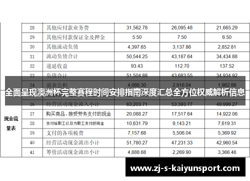 全面呈现澳洲杯完整赛程时间安排指南深度汇总全方位权威解析信息 全面呈现澳洲杯完整赛程时间安排指南深度汇总全方位权威解析信息