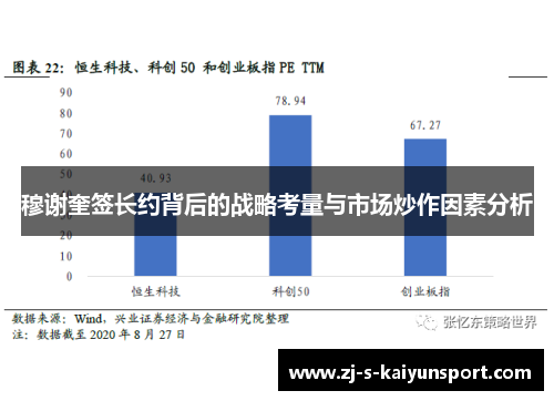 穆谢奎签长约背后的战略考量与市场炒作因素分析 穆谢奎签长约背后的战略考量与市场炒作因素分析