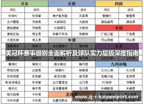 美冠杯赛事级别全面解析及球队实力层级深度指南