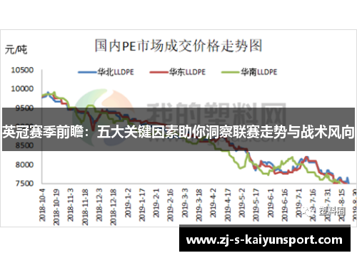 英冠赛季前瞻：五大关键因素助你洞察联赛走势与战术风向