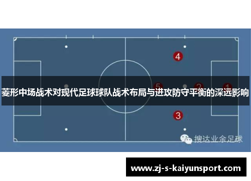 菱形中场战术对现代足球球队战术布局与进攻防守平衡的深远影响