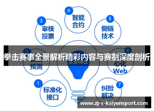 拳击赛事全景解析精彩内容与赛制深度剖析 拳击赛事全景解析精彩内容与赛制深度剖析