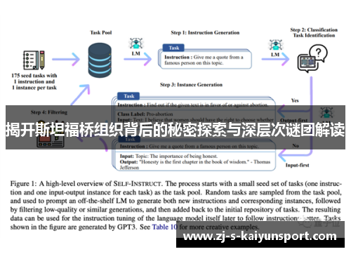揭开斯坦福桥组织背后的秘密探索与深层次谜团解读 揭开斯坦福桥组织背后的秘密探索与深层次谜团解读