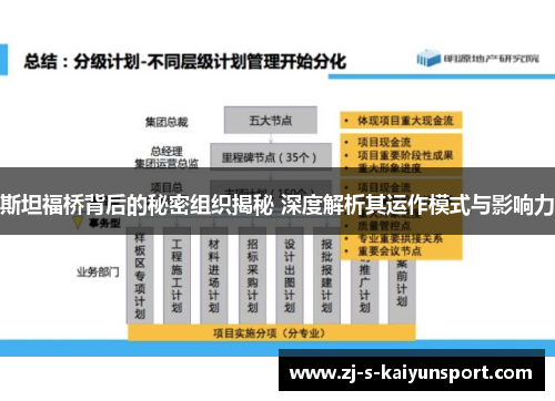 斯坦福桥背后的秘密组织揭秘 深度解析其运作模式与影响力 斯坦福桥背后的秘密组织揭秘 深度解析其运作模式与影响力