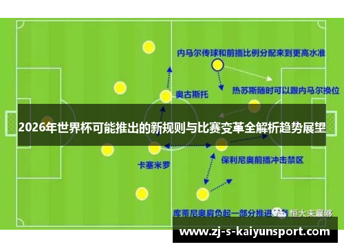 2026年世界杯可能推出的新规则与比赛变革全解析趋势展望 2026年世界杯可能推出的新规则与比赛变革全解析趋势展望