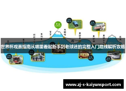 世界杯观赛指南从哪里看起新手到老球迷的完整入门路线解析攻略 世界杯观赛指南从哪里看起新手到老球迷的完整入门路线解析攻略