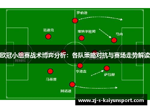 欧冠小组赛战术博弈分析:各队策略对抗与赛场走势解读 欧冠小组赛战术博弈分析:各队策略对抗与赛场走势解读
