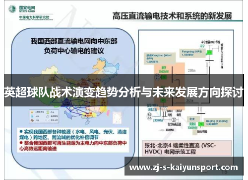 英超球队战术演变趋势分析与未来发展方向探讨