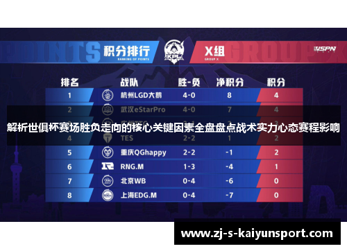 解析世俱杯赛场胜负走向的核心关键因素全盘盘点战术实力心态赛程影响 解析世俱杯赛场胜负走向的核心关键因素全盘盘点战术实力心态赛程影响