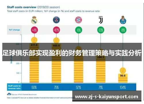 足球俱乐部实现盈利的财务管理策略与实践分析 足球俱乐部实现盈利的财务管理策略与实践分析