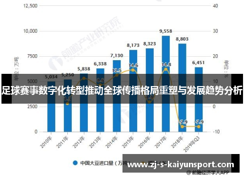 足球赛事数字化转型推动全球传播格局重塑与发展趋势分析